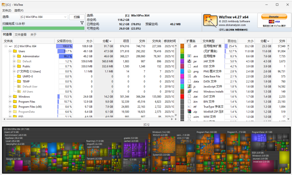 图片[1]-用了清理工具后C盘占用还是特别大，哪些可以删除,轻松清理出20G空间-勇爱设计Netwrok