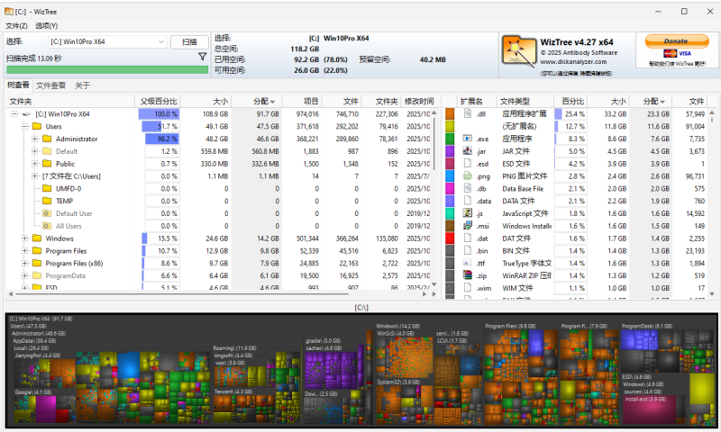 用了清理工具后C盘占用还是特别大，哪些可以删除,轻松清理出20G空间-勇爱设计Netwrok